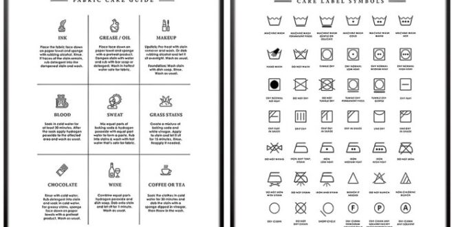 Contoh Papan Nama Laundry