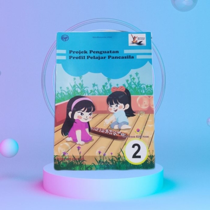 Contoh Laporan P5 Kurikulum Merdeka