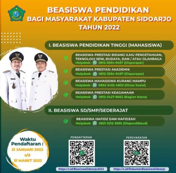 Loker Sidoarjo 2025
