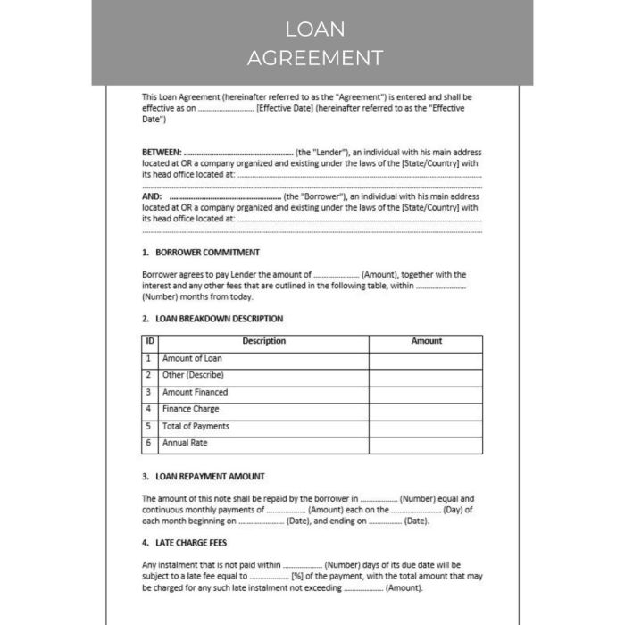 Loan agreement template pdf simple car repayment mortgage word letter contract financial business form buyout personal templates money rtf auto Surat Perjanjian Pinjaman Uang Sederhana 2025