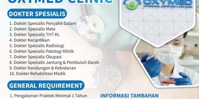 Lowongan Kerja Jakarta Barat Cengkareng 2025