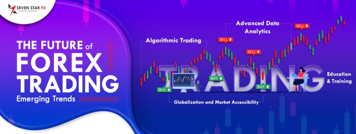 Pasar Forex Tutup 2025