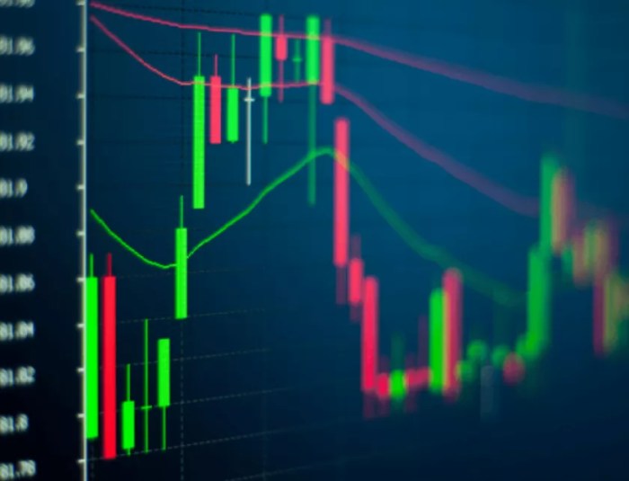 Forex Trading Metatrader 5 2025
