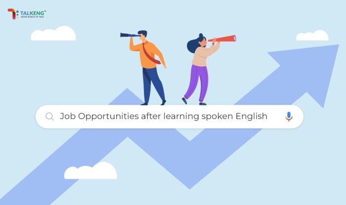 Lowongan Pekerjaan Bahasa Inggris 2025
