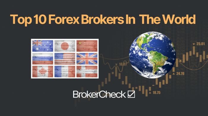 Forex Penghasil Uang 2025