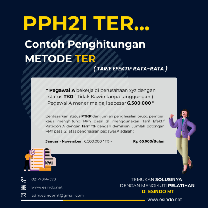 Contoh Soal Pph 21 Beserta Jawabannya