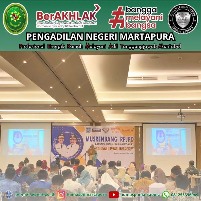 Lowongan Kerja Banjarbaru 2025