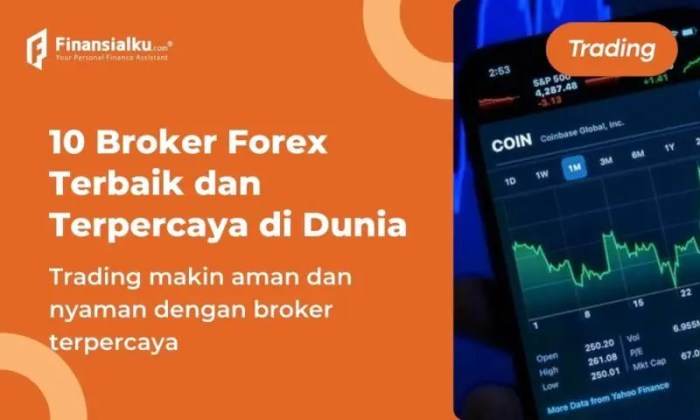Broker Forex Legal Di Indonesia 2025