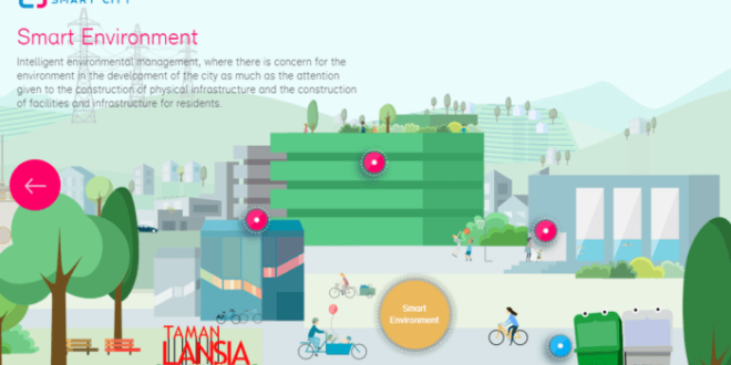Dinas Tenaga Kerja Kota Bandung 2025