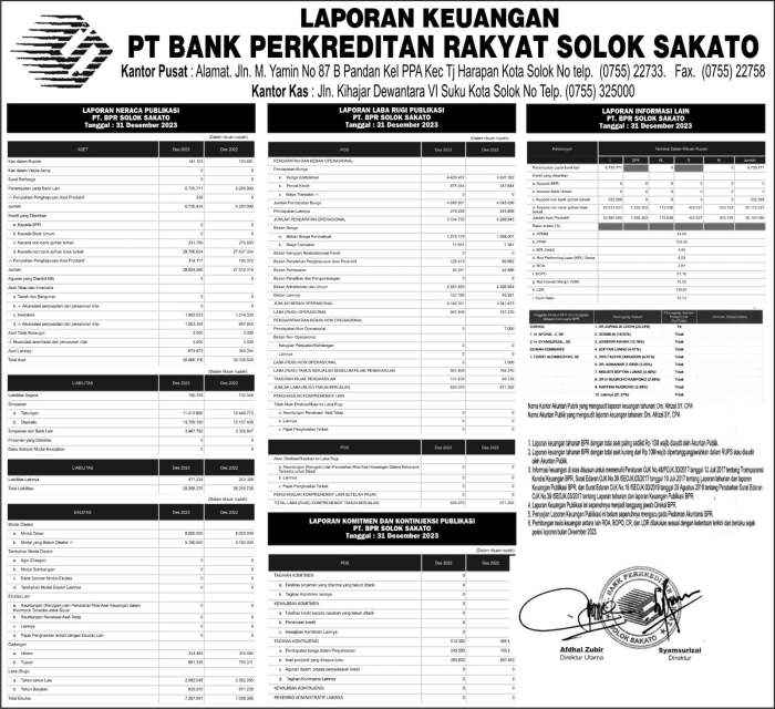 Tabel Pinjaman Bpr 2025