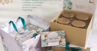 Toples Lebaran 2025