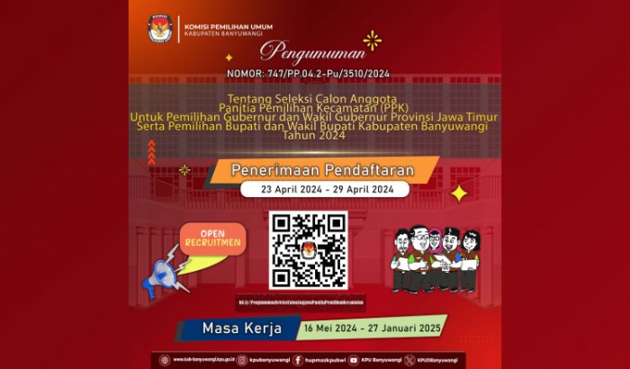 Lowongan Kerja Banyuwangi 2025