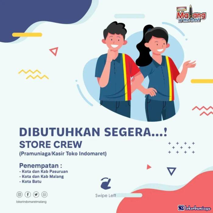 Syarat Kerja Di Indomaret 2025