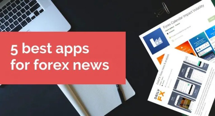 Aplikasi News Forex 2025