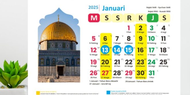 Kisah Hari Valentine Menurut Islam 2025