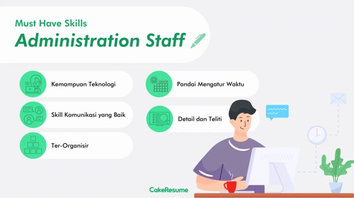 Pekerjaan Staff Administrasi 2025