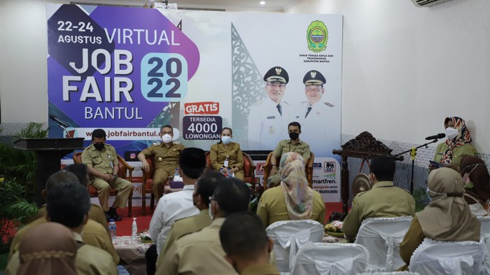 Lowongan Kerja Bantul 2025