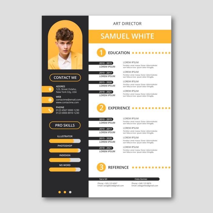 Contoh Nib Cv