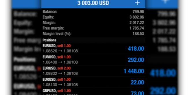 Trading Forex Modal 1 Juta 2025