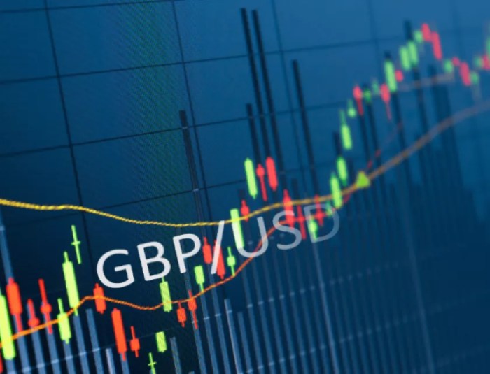 Berapa Minimal Deposit Forex 2025
