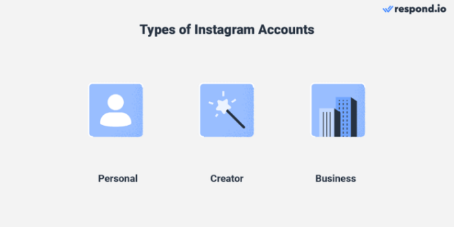 Cara Mengubah Akun Bisnis Menjadi Akun Pribadi Di Instagram 2025