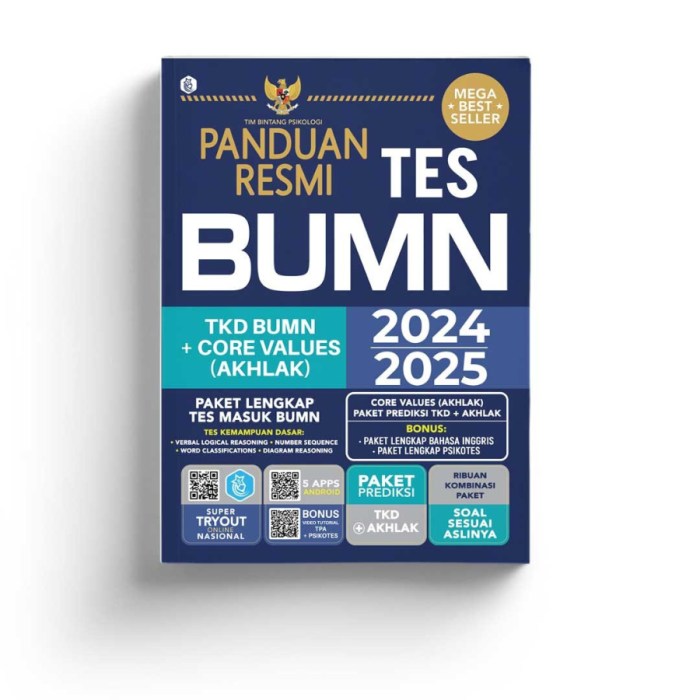 Lowongan Kerja Balikpapan 2025