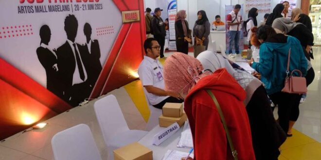 Lowongan Kerja Magelang 2025