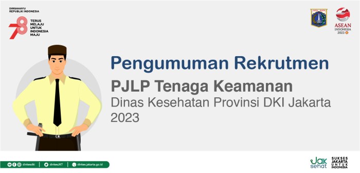 Lowongan Kerja Pekalongan 2025
