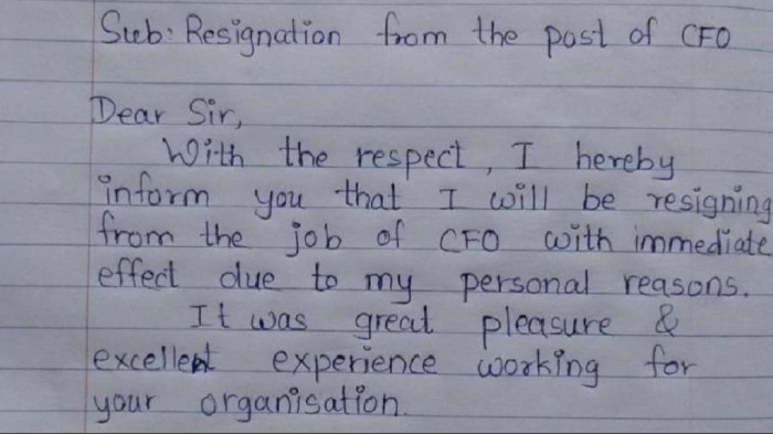 Surat Pengunduran Diri Dari Kerja 2025