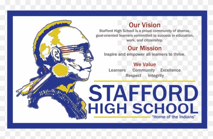 Vision school mission statements examples Contoh Visi Dan Misi Sekolah Smp
