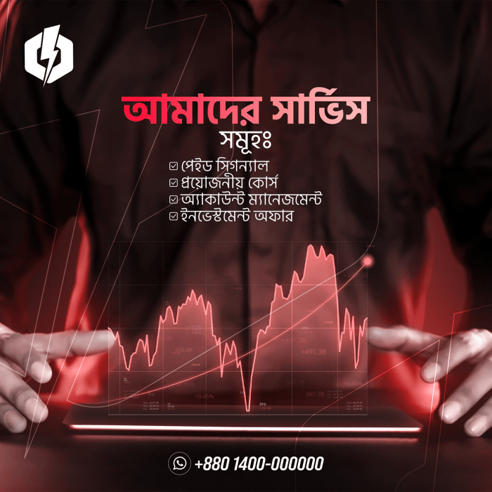 Iklan Trading Forex 2025