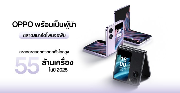 Oppo Terbaru 2025 Dan Harganya