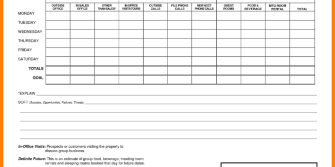Consumer venngage marketing financial intended excel jahresbericht graphs annuale relazione docs intestazioni customers