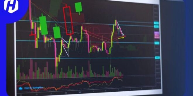 How Forex Works 2025