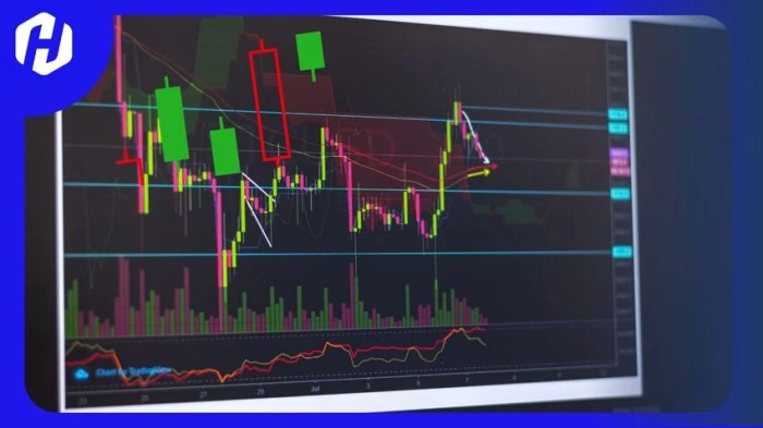 Forex waktu How Forex Works 2025