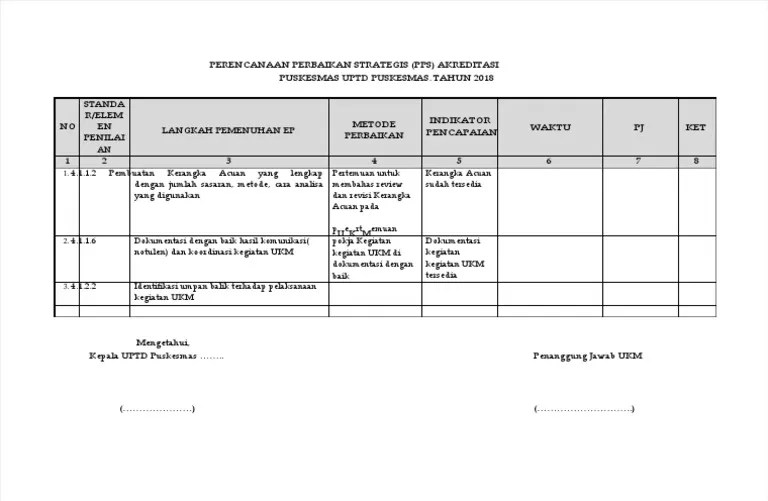 Contoh Surat Pernyataan Pps