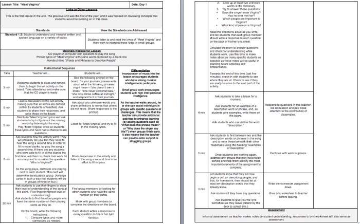 Practicum Contoh Sk Mengajar