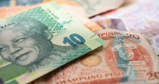 Forex No Spread 2025