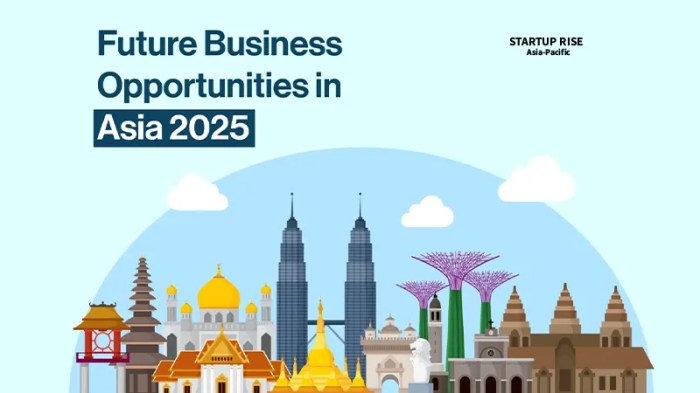 Ide Bisnis 2025