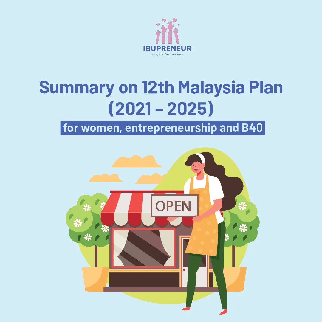 Lowongan Kerja Di Malaysia Untuk Wanita 2025