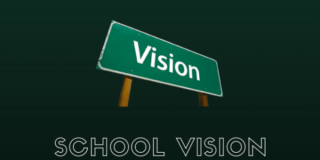 Contoh Visi Sekolah
