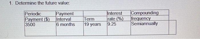 Contoh Soal Future Value