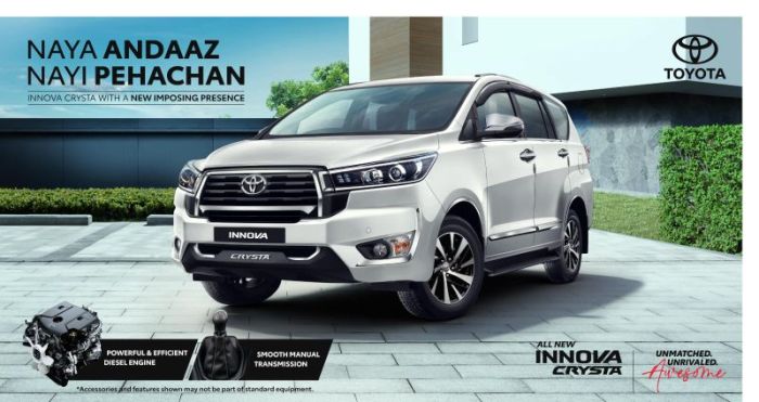 Harga Innova Reborn 2025
