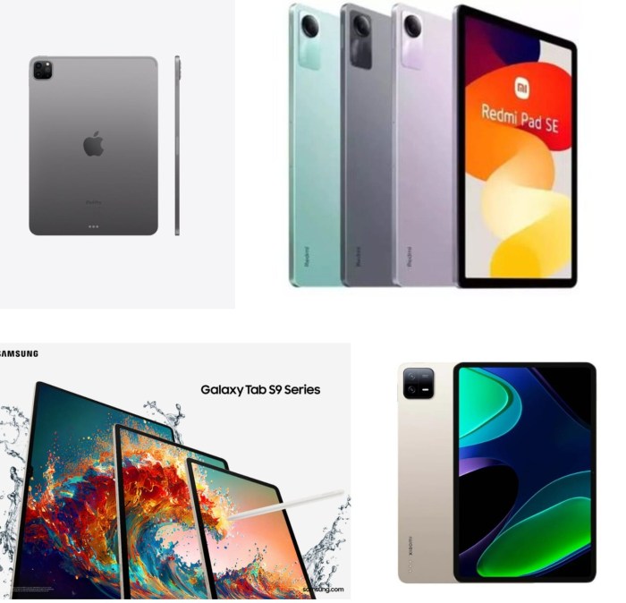 Rekomendasi Tablet 2025