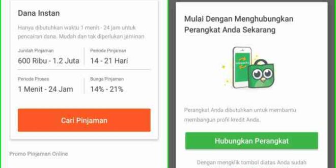 Pinjaman Dana Kta Tanpa Kartu Kredit 2025