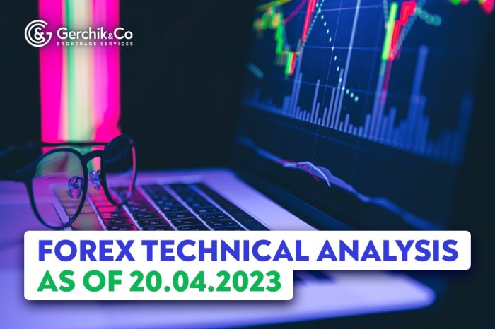 Analisa Fundamental Forex Hari Ini 2025