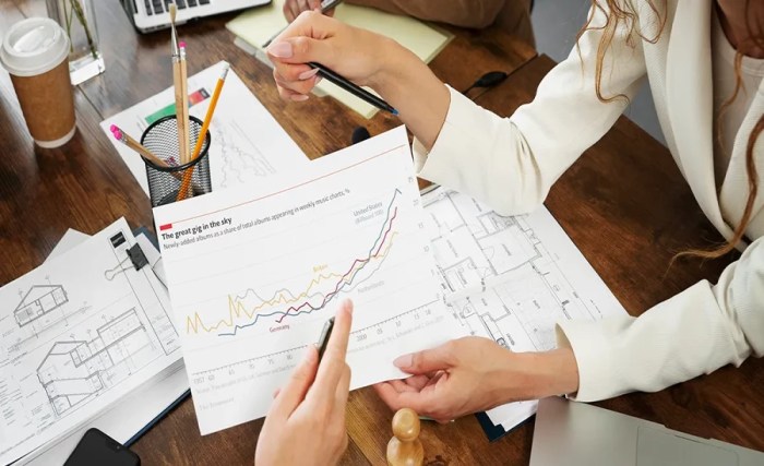 Berikut Adalah Beberapa Contoh Evaluasi Proyek Yang Tepat Kecuali