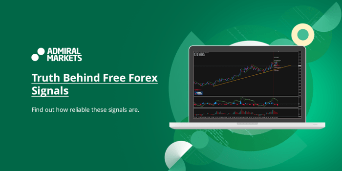 Modal Forex Gratis 2025