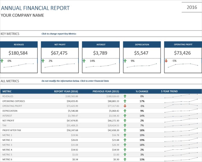 Financial spreadsheet accounts payable receivable Financial spreadsheet accounts payable receivable