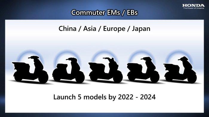 Brosur Mobil Honda 2025